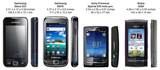 Samsung Wave 533 Review