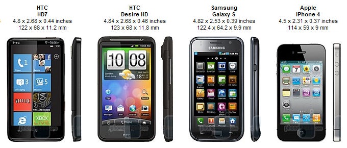 HTC HD7 Review