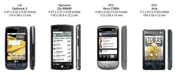 LG Optimus S Review