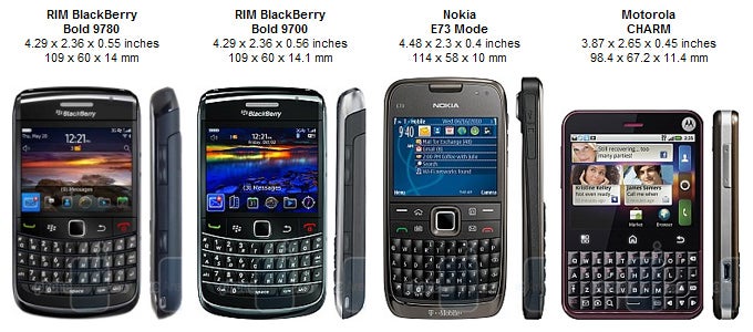 RIM BlackBerry Bold 9780 Review