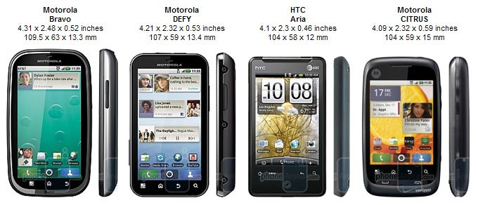 Motorola Bravo Review