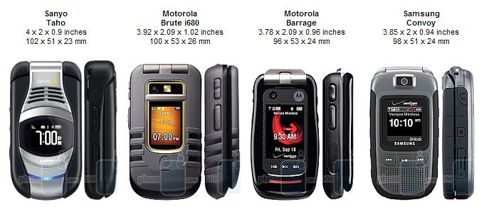 Sanyo Taho Review
