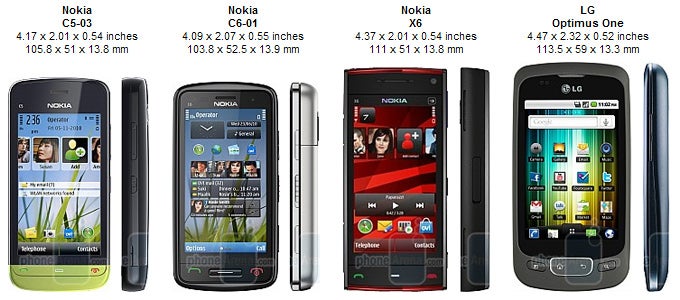 Nokia C5-03 Review