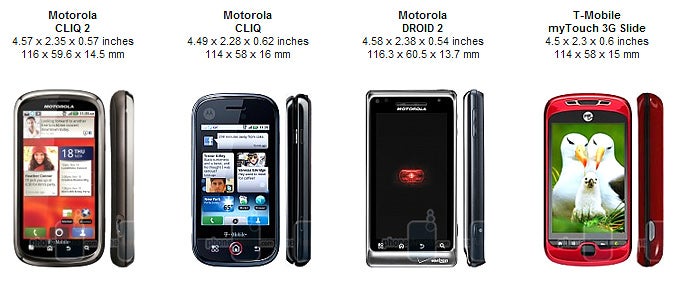 Motorola CLIQ 2 Review