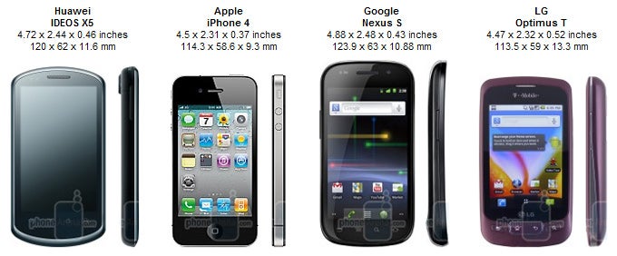 Huawei IDEOS X5 Preview