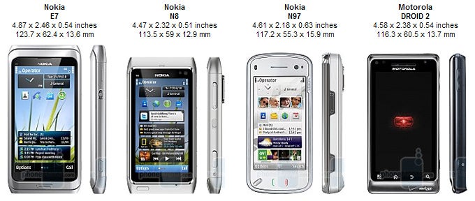 Nokia E7 Preview