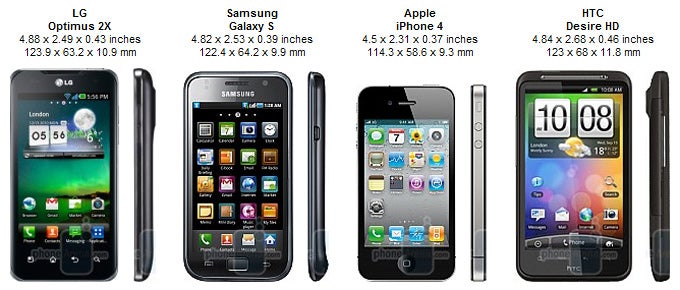 LG Optimus 2X Review