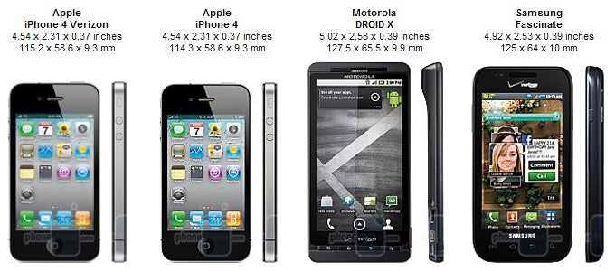 Verizon iPhone 4 Review