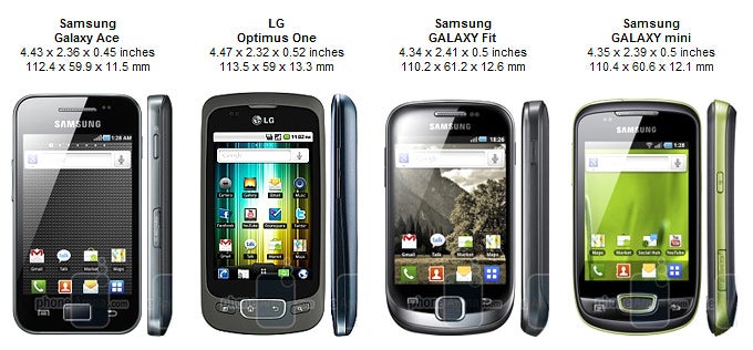Samsung GALAXY Ace Preview