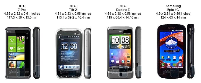 HTC 7 Pro Review
