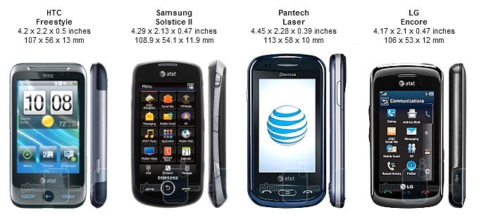 HTC Freestyle Review