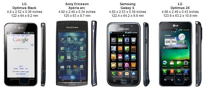 LG Optimus Black Preview