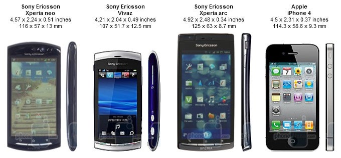 Sony Ericsson Xperia neo Preview