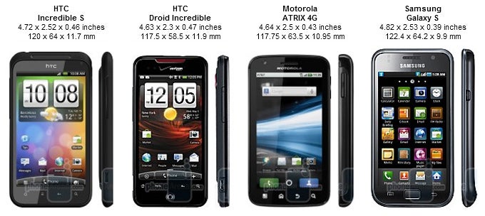 HTC Incredible S Review