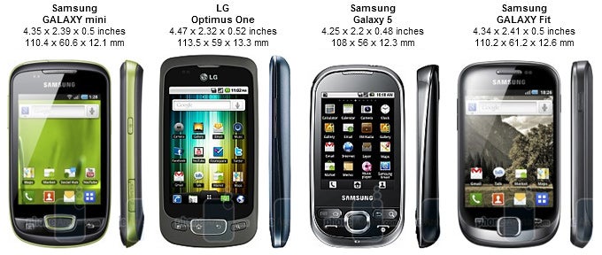 Samsung GALAXY mini Review