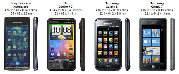 Sony Ericsson Xperia arc Review