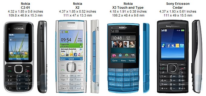 Nokia C2-01 Review
