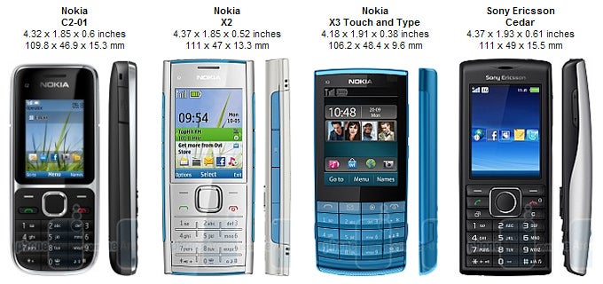 nokia c2 01 white