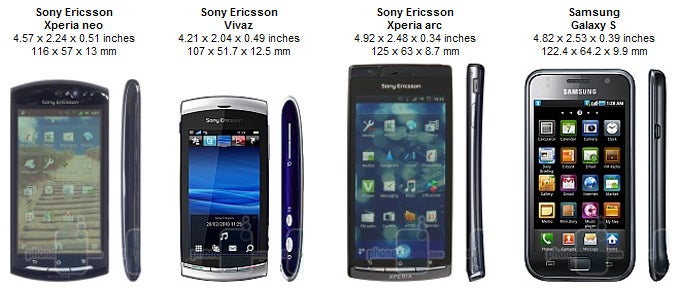 Sony Ericsson Xperia neo Review