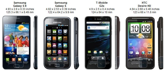 Samsung Galaxy S II Review