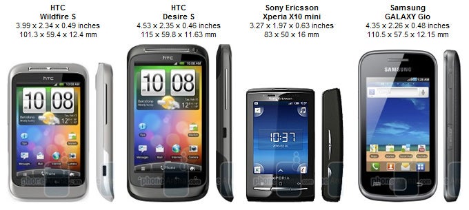 HTC Wildfire S Review