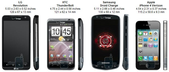 LG Revolution vs HTC ThunderBolt