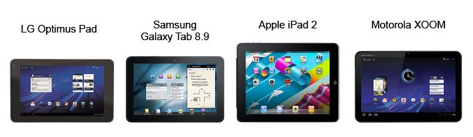LG Optimus Pad Review