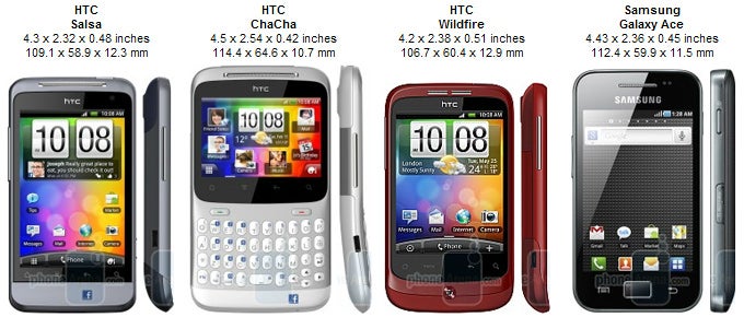 HTC Salsa Review