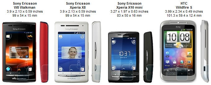 Sony Ericsson W8 Walkman Review