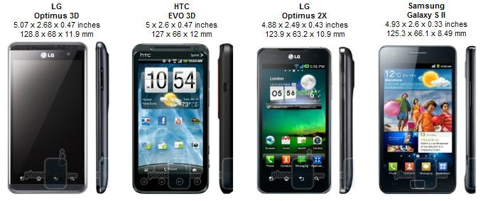 LG Optimus 3D (Thrill 4G) Preview