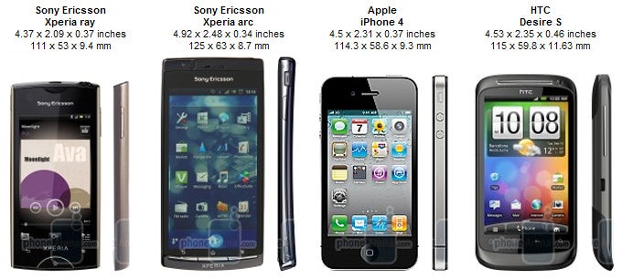 Sony Ericsson Xperia ray Preview
