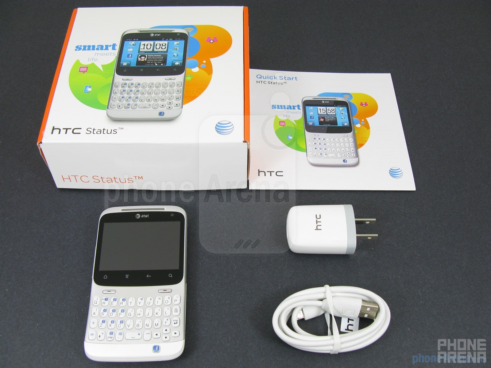 HTC Status Review
