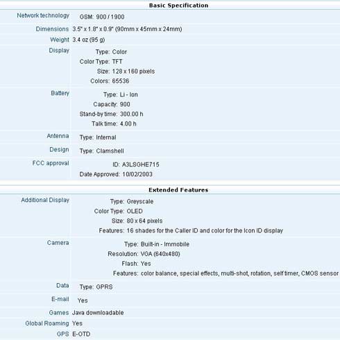 Samsung E715 / E710 review