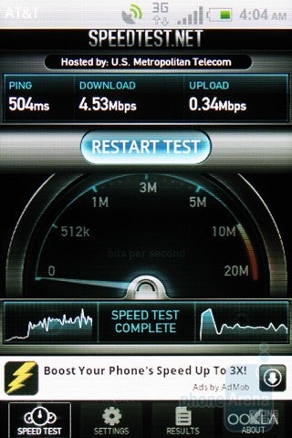 HTC Status Review