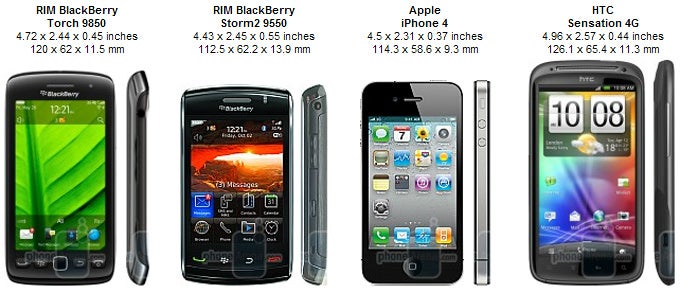 RIM BlackBerry Torch 9850 Review