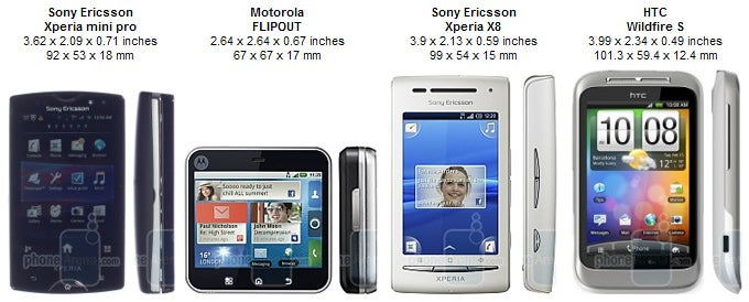 Sony Ericsson Xperia mini pro Review
