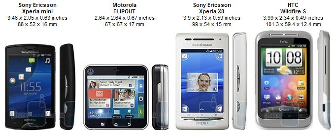 Sony Ericsson Xperia mini Review