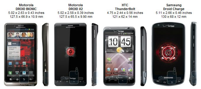 Motorola DROID BIONIC Review