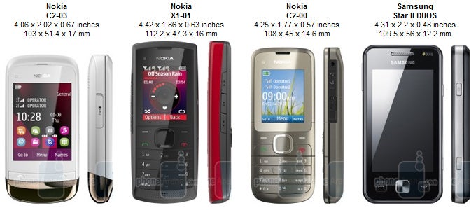 Nokia C2-03 Review