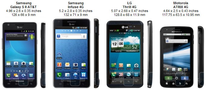 Samsung Galaxy S II AT&T Review