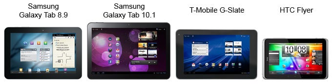 Samsung GALAXY Tab 8.9 Review