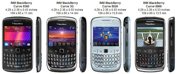 RIM BlackBerry Curve 9360 Review