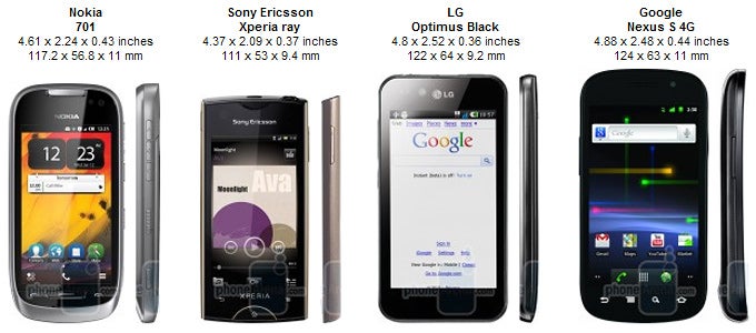 Nokia 701 Review